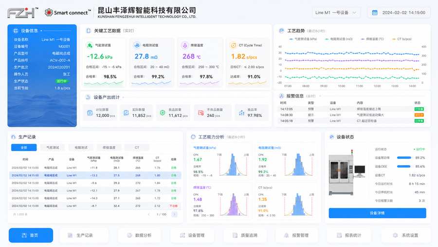 Production traceability system interface